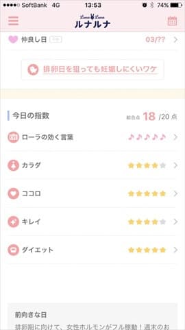 今日の指数1