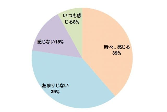 いい人なんだけど 義理母に孫を預けたくない七つの理由 たまgoo