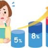 教育費ピンチ!塾も習い事も修学旅行も全部増税される!