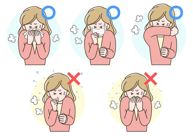 咳の仕方