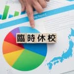 突然の臨時休校、休園。子どもへの影響で心配すること?アンケート結果からわかること